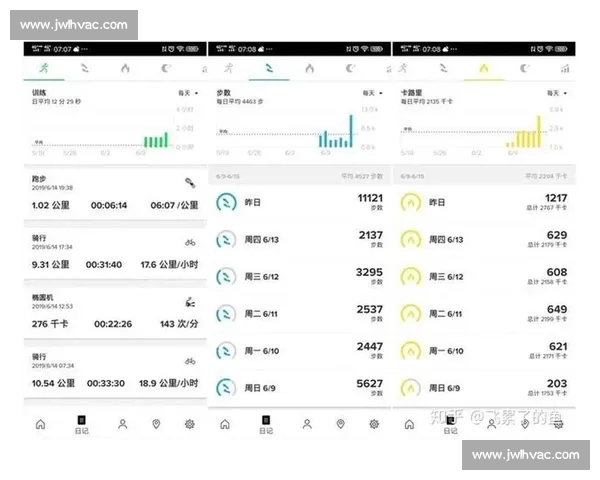 400个体育相关长词汇全面盘点与运动训练竞赛健康体能管理技巧解析
