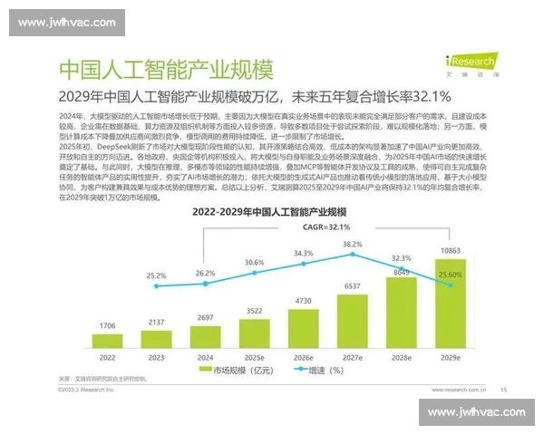 人工智能驱动下体育产业管理模式升级与城市消费融合发展实践研究