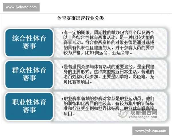 世界知名体育联盟赛事运营商业模式与全球传播影响力深度解析