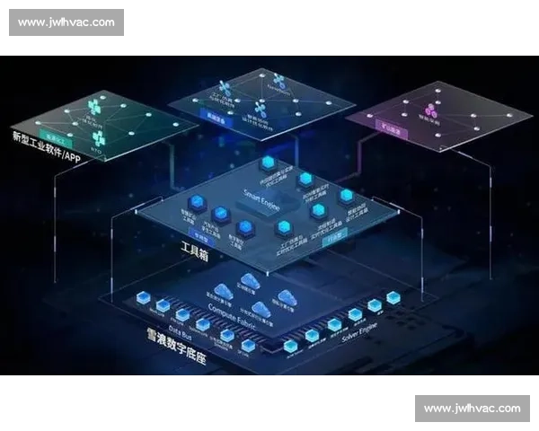 深度解析人工智能模型训练优化与推理加速技术方案 深度解析人工智能模型训练优化与推理加速技术方案