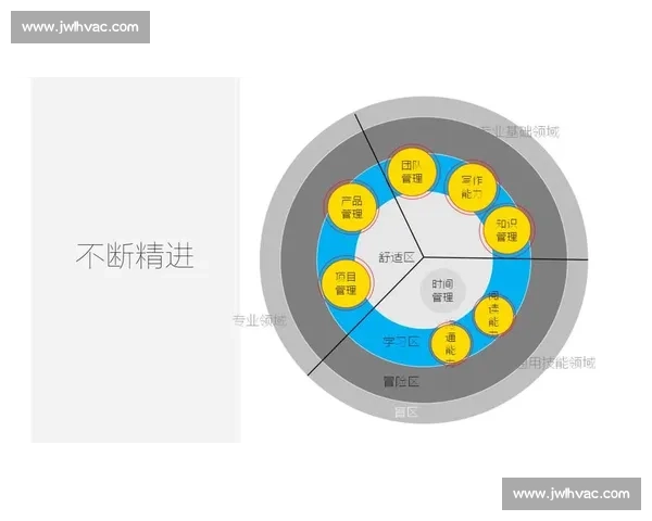 构建以规则执行为核心导向的高效治理与流程优化新体系标题