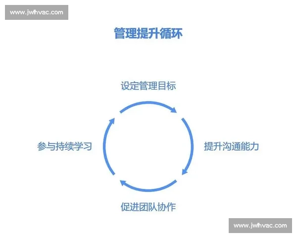 体育团队协作中高效沟通策略与实践探索 体育团队协作中高效沟通策略与实践探索