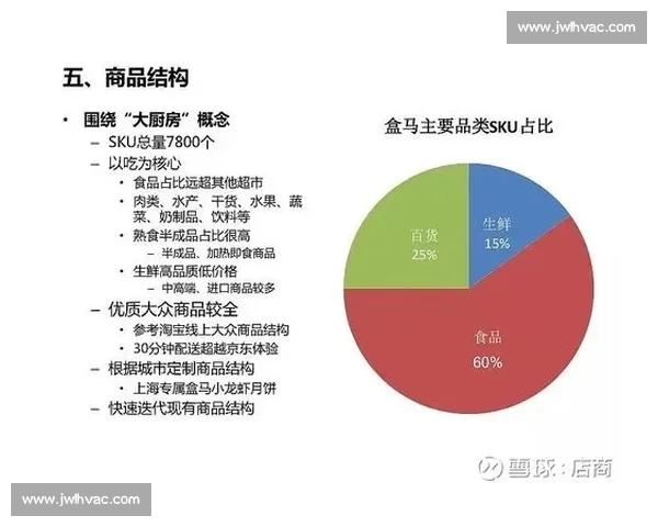 体育赛事全流程运营策略与商业价值提升实战指南 体育赛事全流程运营策略与商业价值提升实战指南